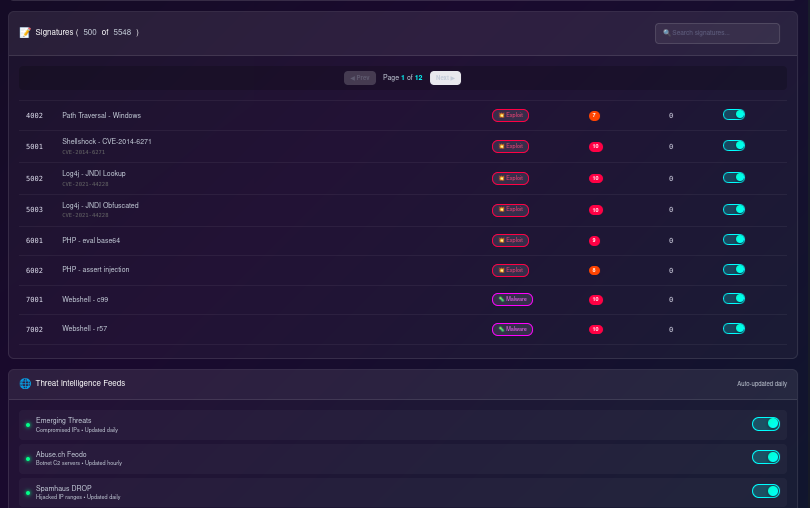 SuperStar IPS - AUTO.png