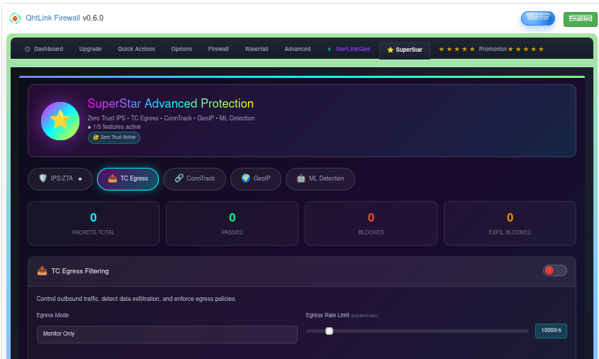 SuperStar Egrees.png